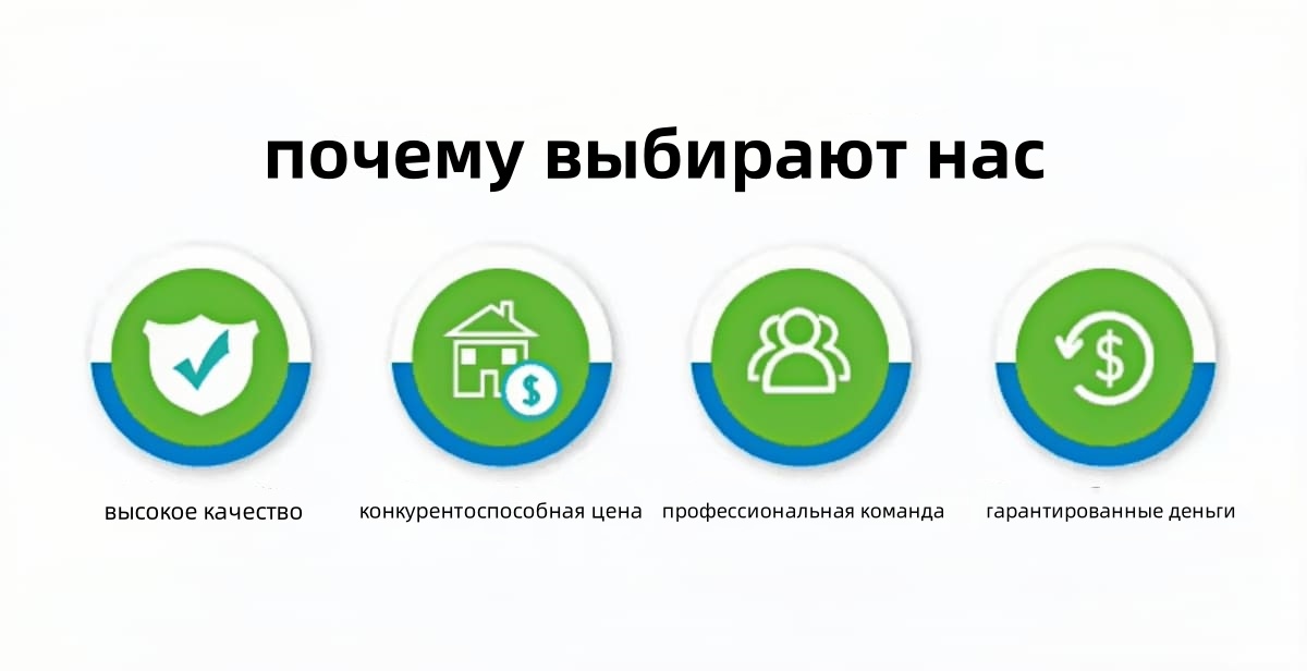О компании